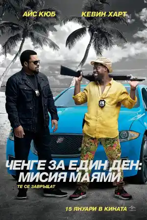 Онлайн филми - Ride Along 2
